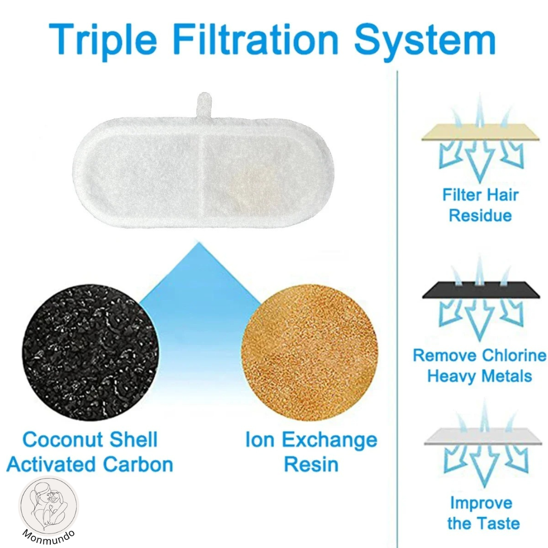 HydroHaven Filters - Navullingset voor HydroHaven Drinkfontein