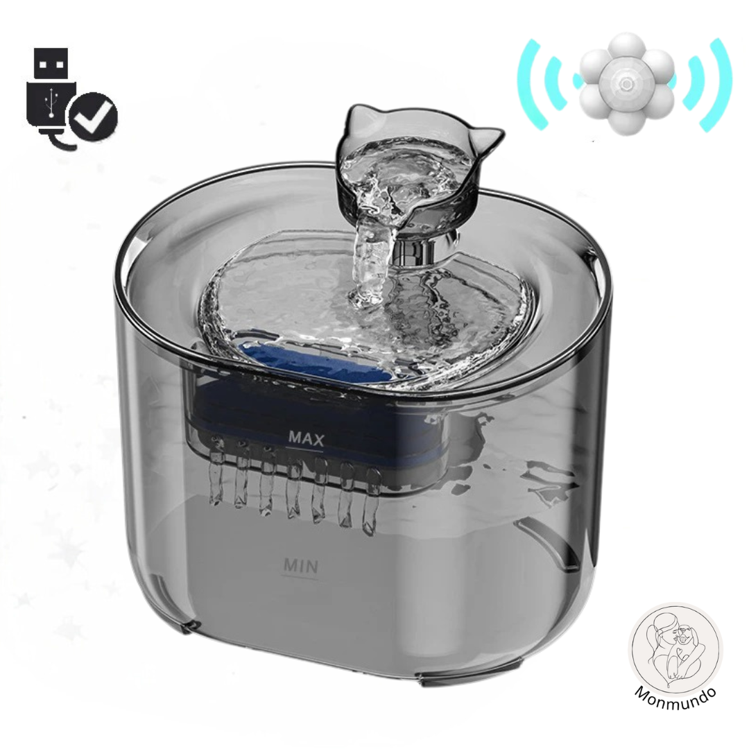 HydroHaven – De ultieme drinkfontein voor uw huisdier