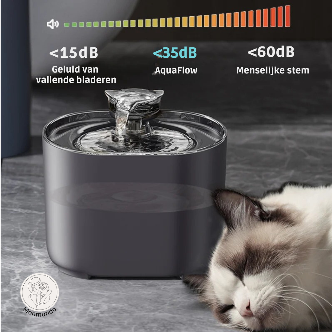 HydroHaven – De ultieme drinkfontein voor uw huisdier