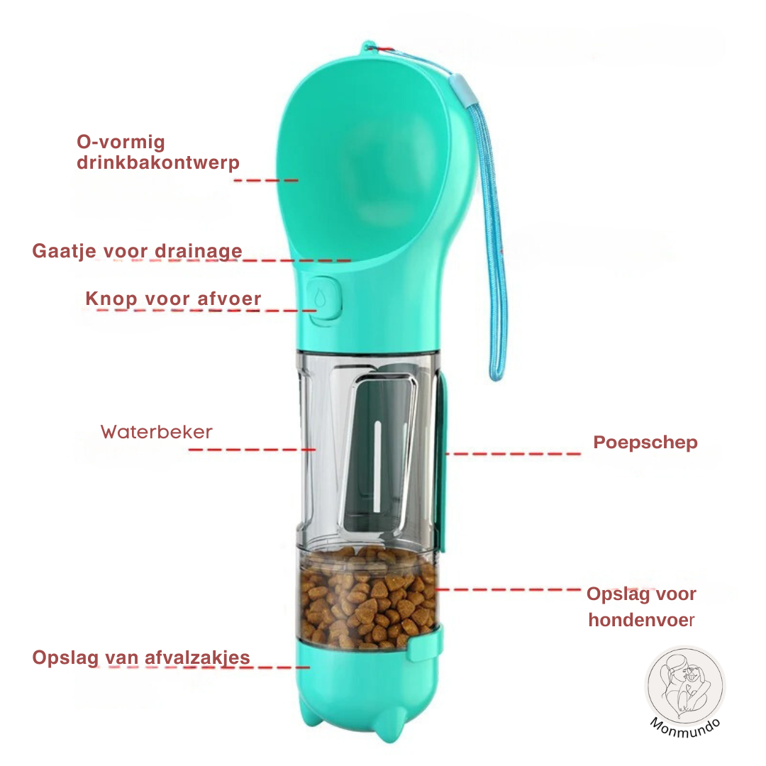 BuddyBottle -Multifunctionele Honden Waterfles