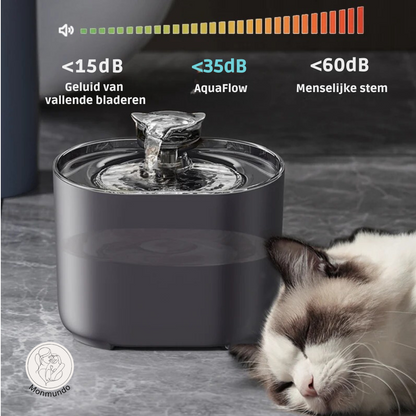 HydroHaven – De ultieme drinkfontein voor uw huisdier